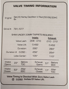 KAMAXLAR V-ROD 791677 1245 BC 2