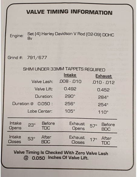 KAMAXLAR V-ROD 791677 1245 BC