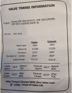 KAMAXLAR CRF250 187/812 BILLET 2