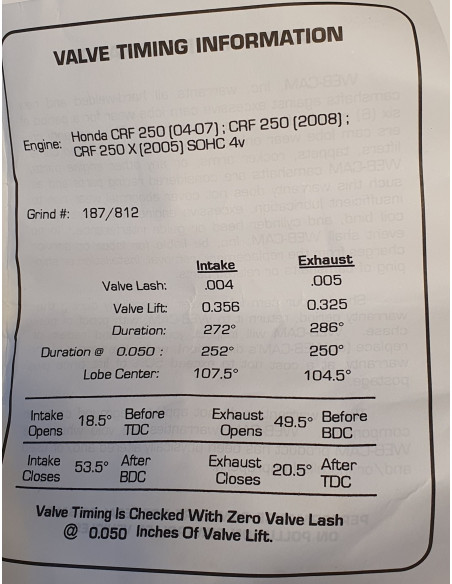 KAMAXLAR CRF250 187/812 BILLET