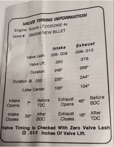 KAMAXLAR DRLTZ400 293236 00-