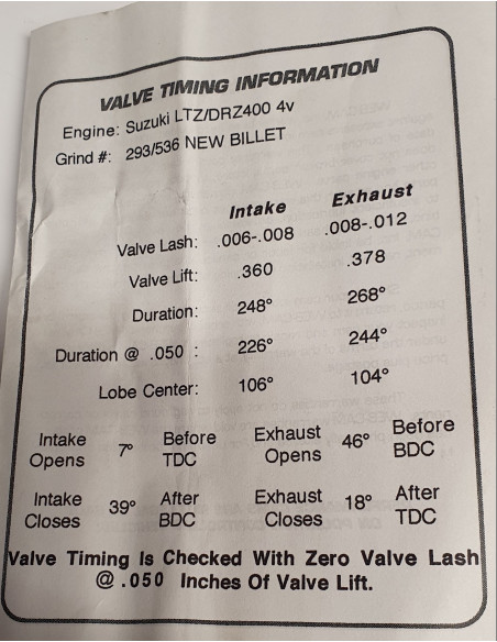 KAMAXLAR DRLTZ400 293236 00-