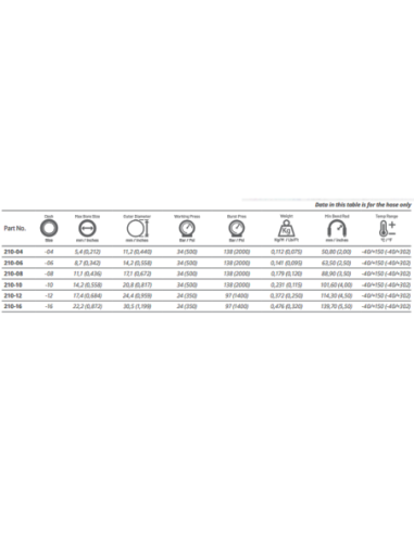 210-Nylon Gummislang