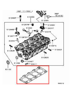 Packning, Topplock Original EVO 4/5/6/7/8/9