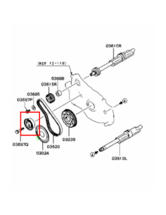 Spännhjul, Balansaxelrem EVO 5/6/7/8/9