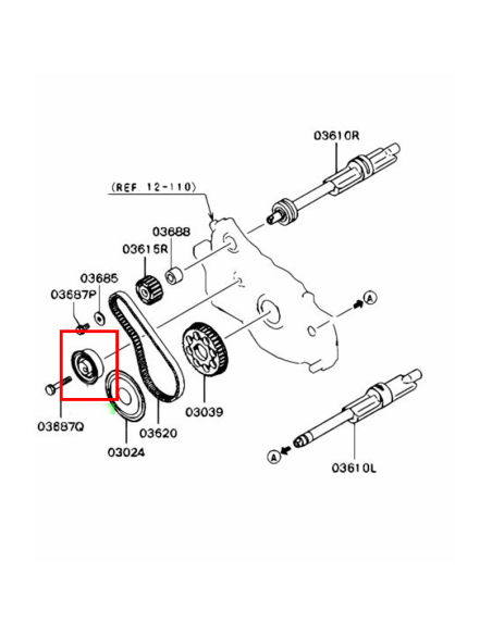 Spännhjul, Balansaxelrem EVO 5/6/7/8/9