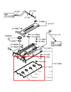 Packning, Ventilkåpa Yttre EVO 9