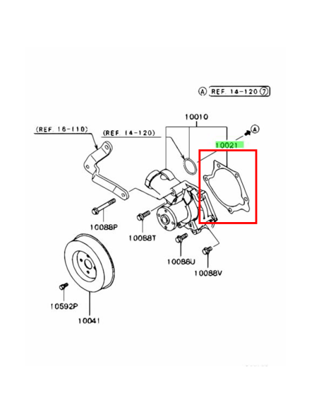 Packning, Vattenpump EVO 8/9