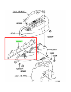 Packning, Grenrör EVO 4/5/6/7/8/9
