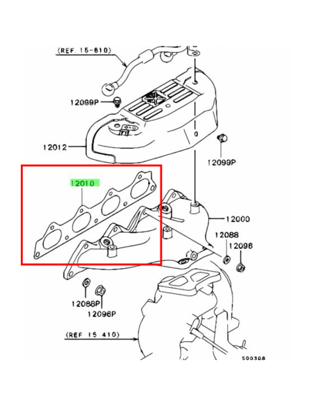 Packning, Grenrör EVO 4/5/6/7/8/9