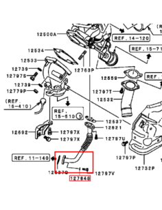 Packning, Turbo Oljeretubutlar EVO 5/6/7/8/9