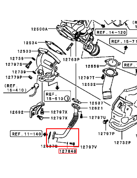 Packning, Turbo Oljeretubutlar EVO 5/6/7/8/9