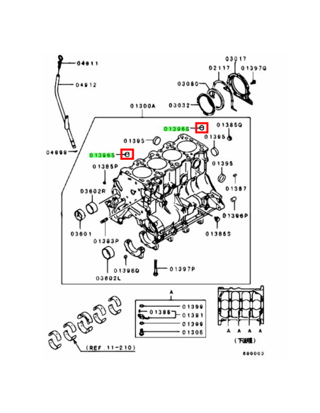 Styrningar Block och Topp EVO 3/4/5/6/7/8/9