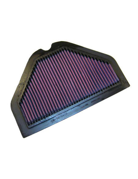 KN LUFTFILTER ZZR11001200 93-04