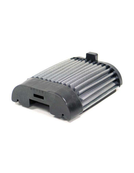KN LUFTFILTER GPZ1100 83-84