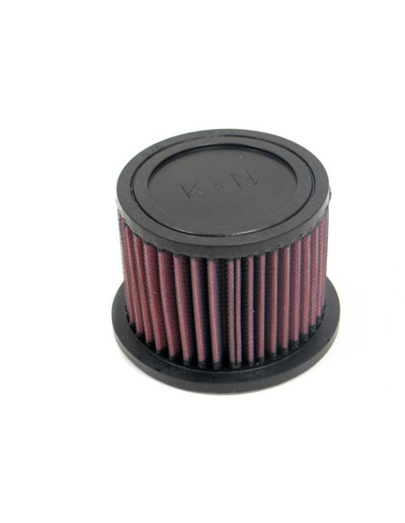 KN LUFTFILTER CB650 CSTD 80-82