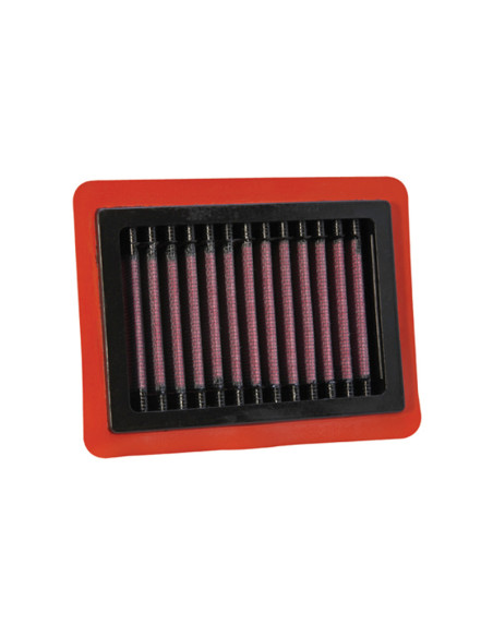 KN LUFTFILTER BMW R1100S 99-05