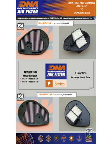 DNA FILTERS HD STREET 750 14-20