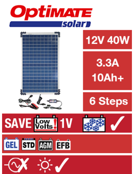 OPTIMATE SOLAR with 40W PANEL