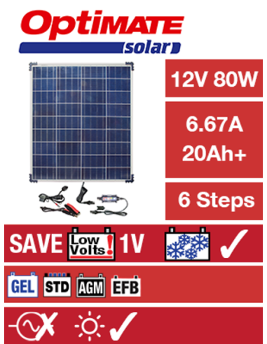 OPTIMATE SOLAR with 80W PANEL
