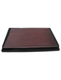 KN REPL.AIRFILTER VOLVO 740/760 86-