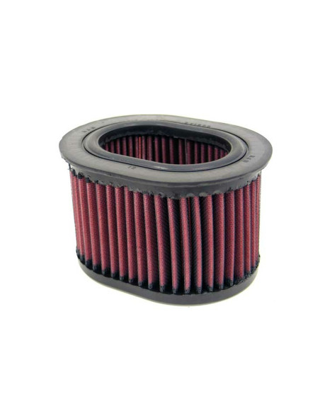 KN LUFTFILTER FZR600R 94-95
