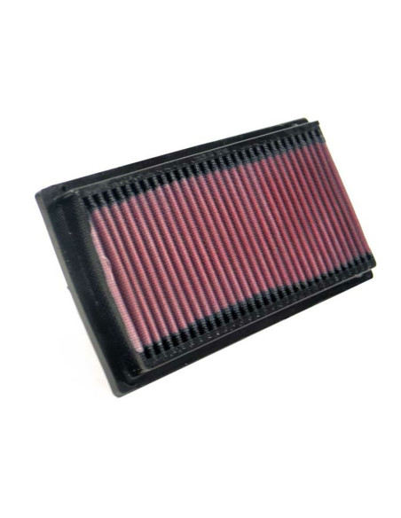 KN LUFTFILTER TRX850 96-99