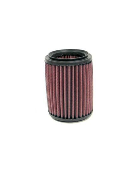 KN LUFTFILTER GPZ750 83-84