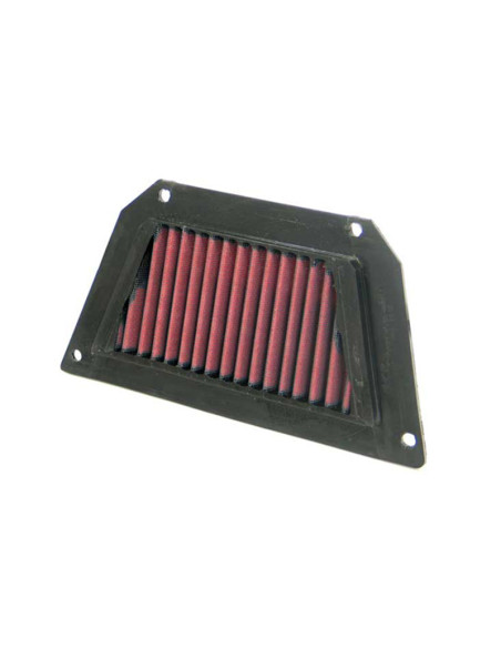 KN LUFTFILTER GPZ1000RX 86-87