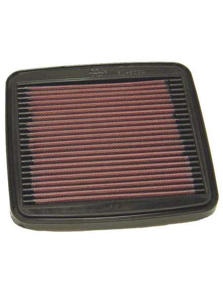 KN LUFTFILTER RF600RF900 94-97