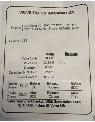KAMAXLAR HUSQVARNA 933