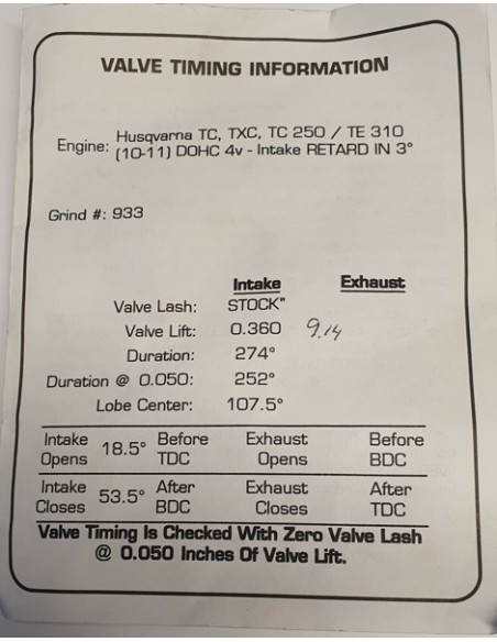 KAMAXLAR HUSQVARNA 933