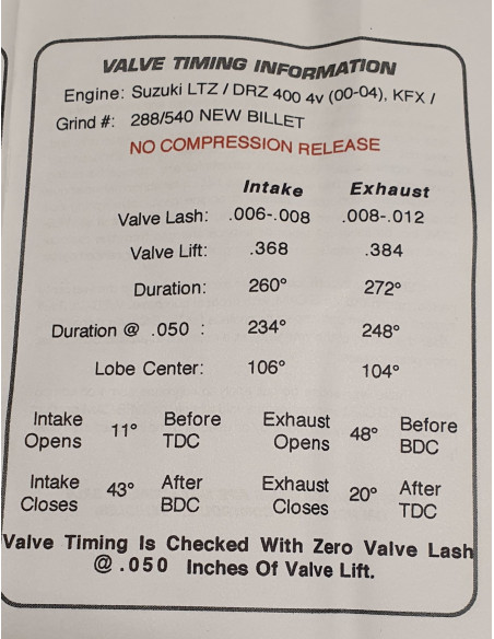 KAMAXLAR DR/LTZ400 288/540 00-