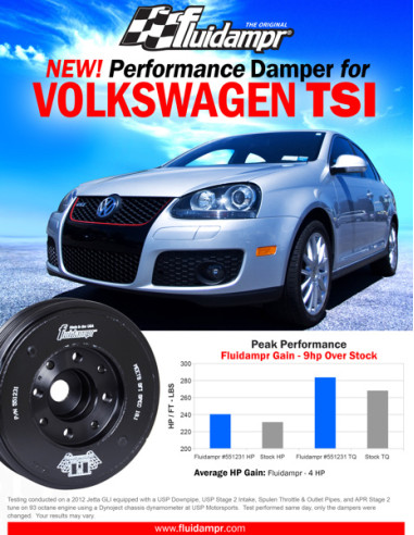 FLUIDAMPR VW TSI 20  EA888x