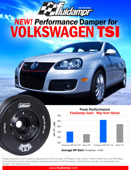 FLUIDAMPR VW TSI 20  EA888x FLUIDAMPR VW TSI 20  EA888x