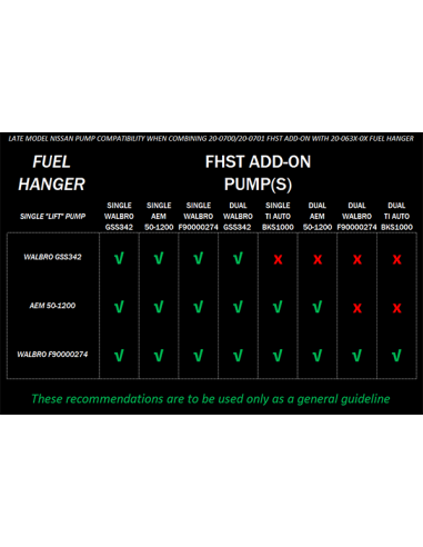 FHST ADD-ON LATE NISSAN NO PUM
