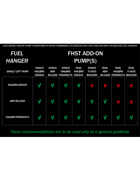 FHST ADD-ON LATE NISSAN NO PUM